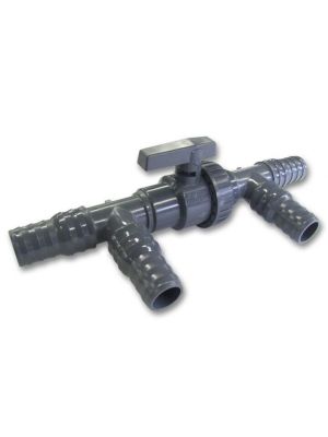 Bypass voor zonnepanelen