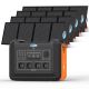 2400W Solar Powerstation
